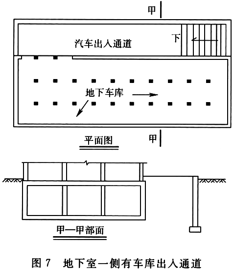 标准附图