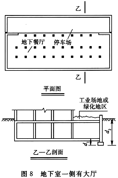 标准附图