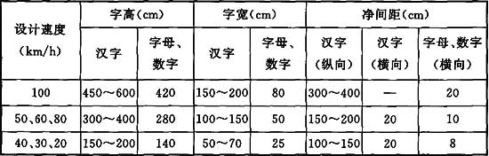 标准附图