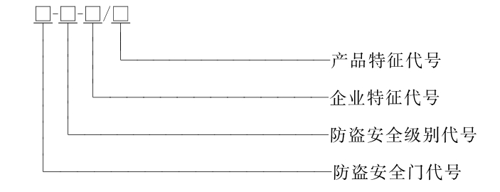标准附图