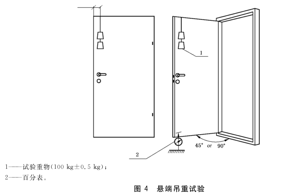 标准附图