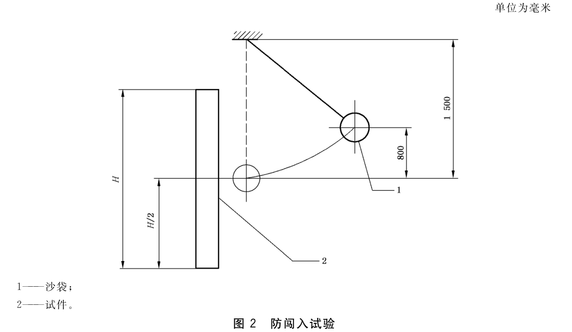 标准附图