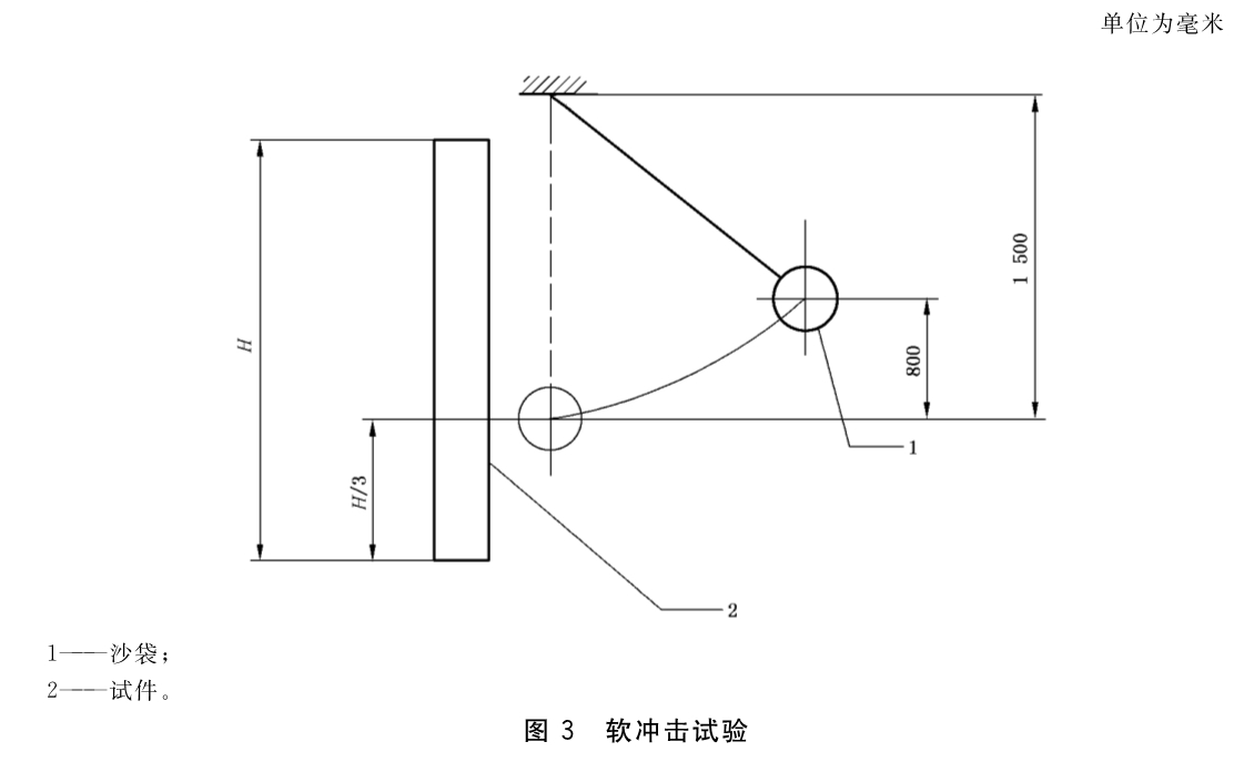 标准附图