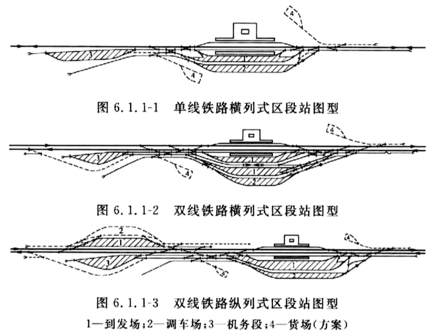标准附图