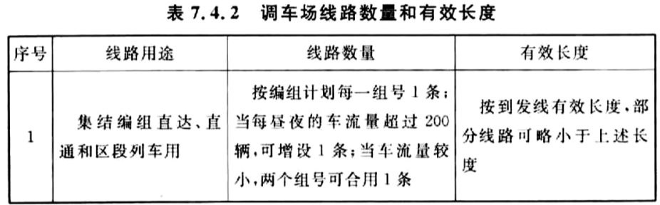 标准附图