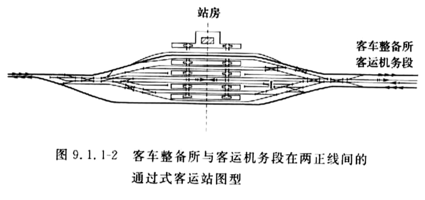 标准附图
