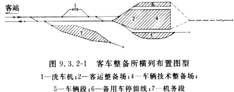 标准附图