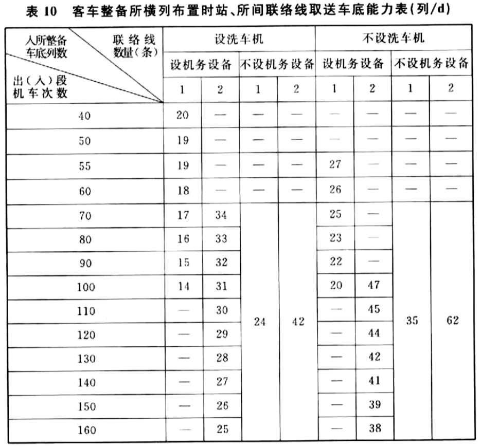 标准附图