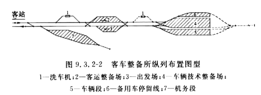 标准附图