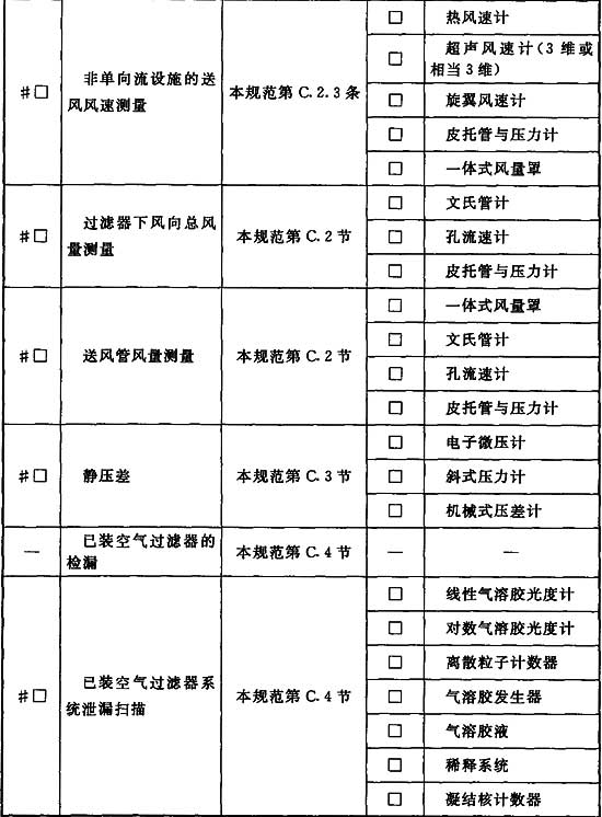 标准附图