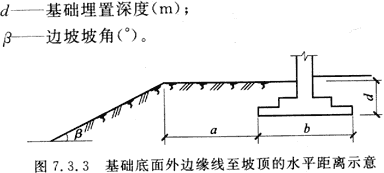 标准附图