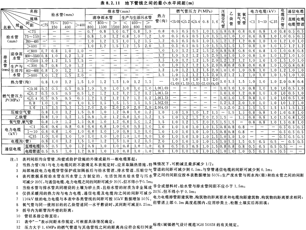 标准附图