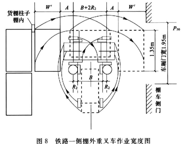 标准附图