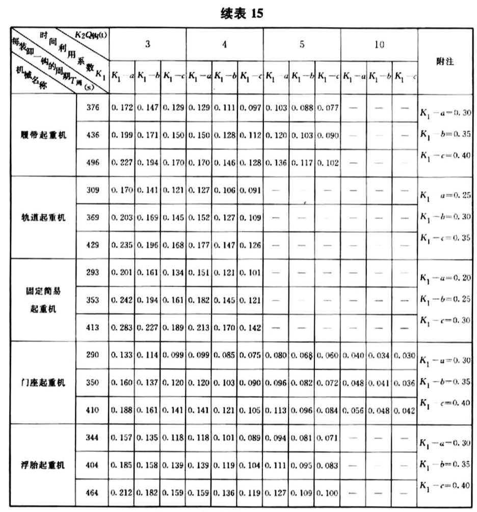 标准附图