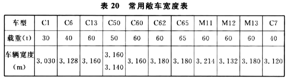 标准附图