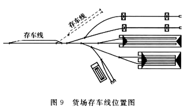 标准附图