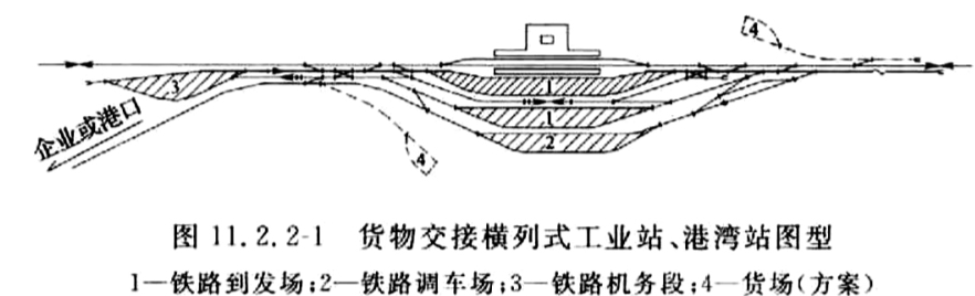 标准附图