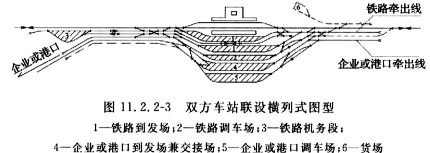 标准附图