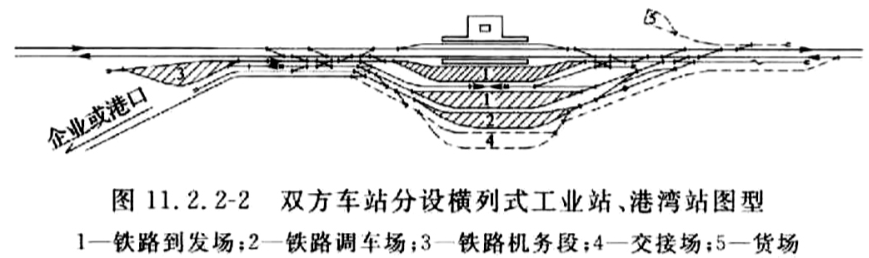 标准附图