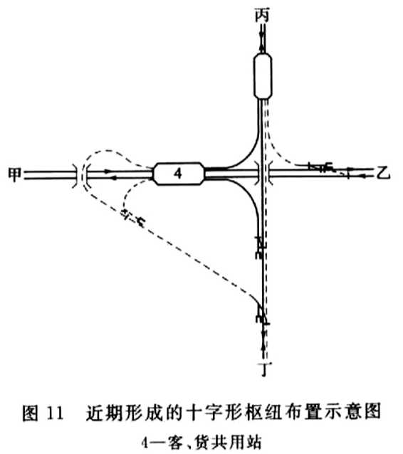 标准附图