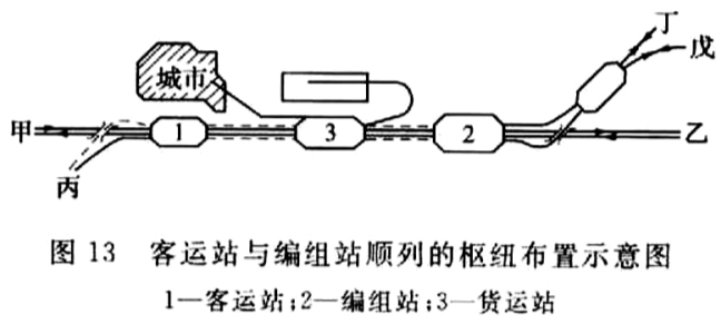 标准附图