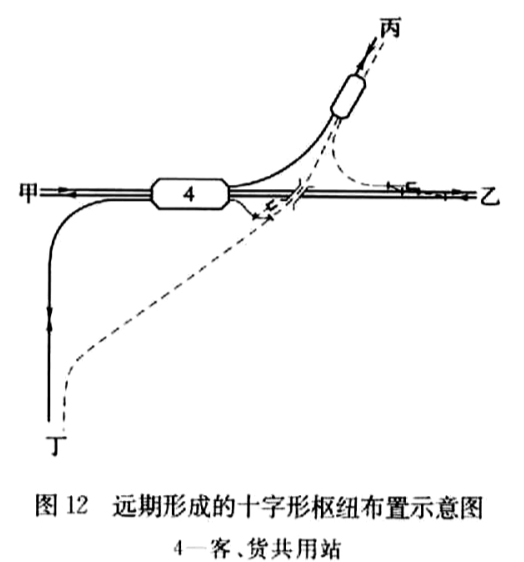 标准附图