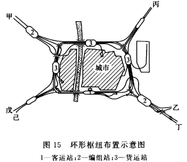 标准附图
