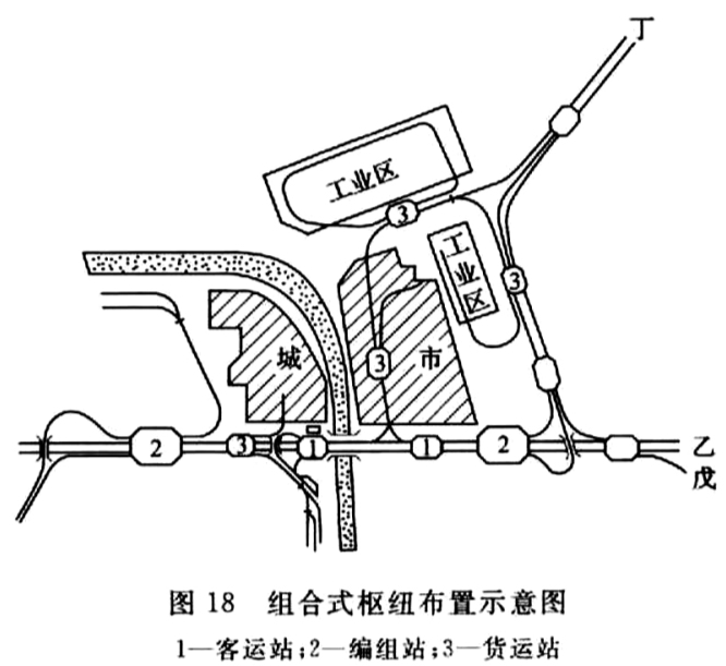 标准附图