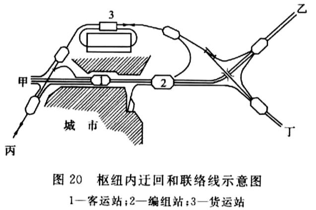 标准附图