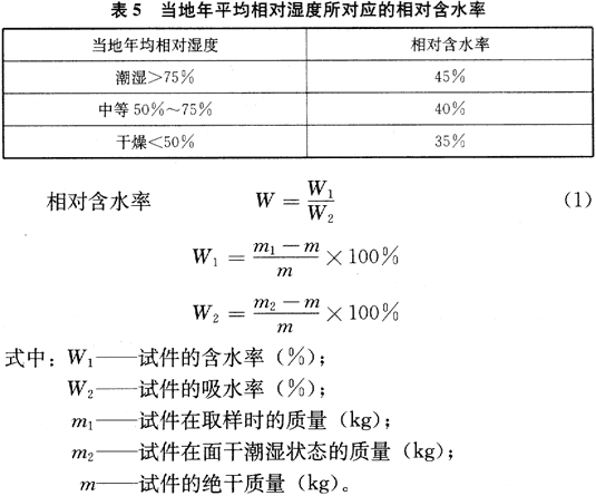 标准附图