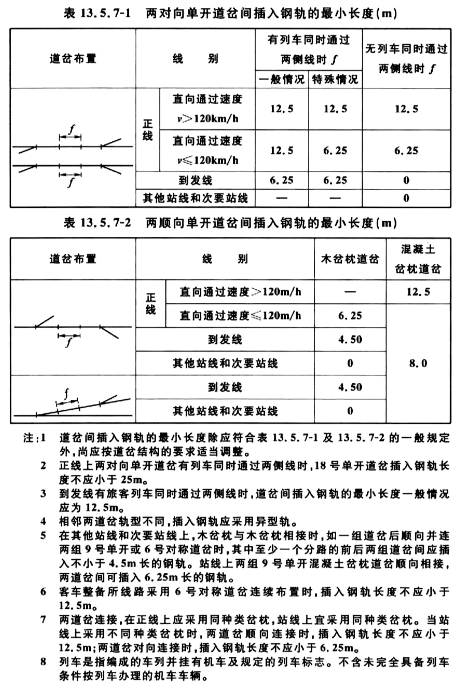 标准附图