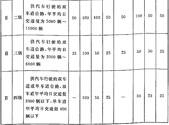 标准附图