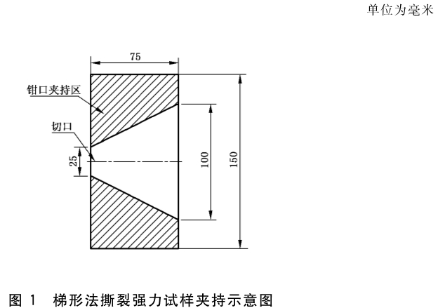 标准附图