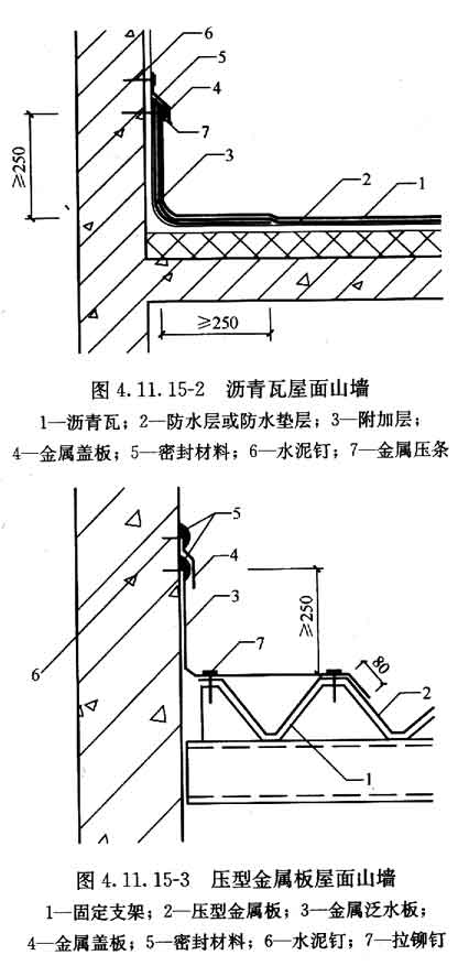标准附图