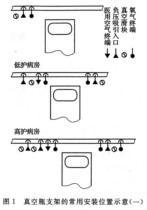 标准附图