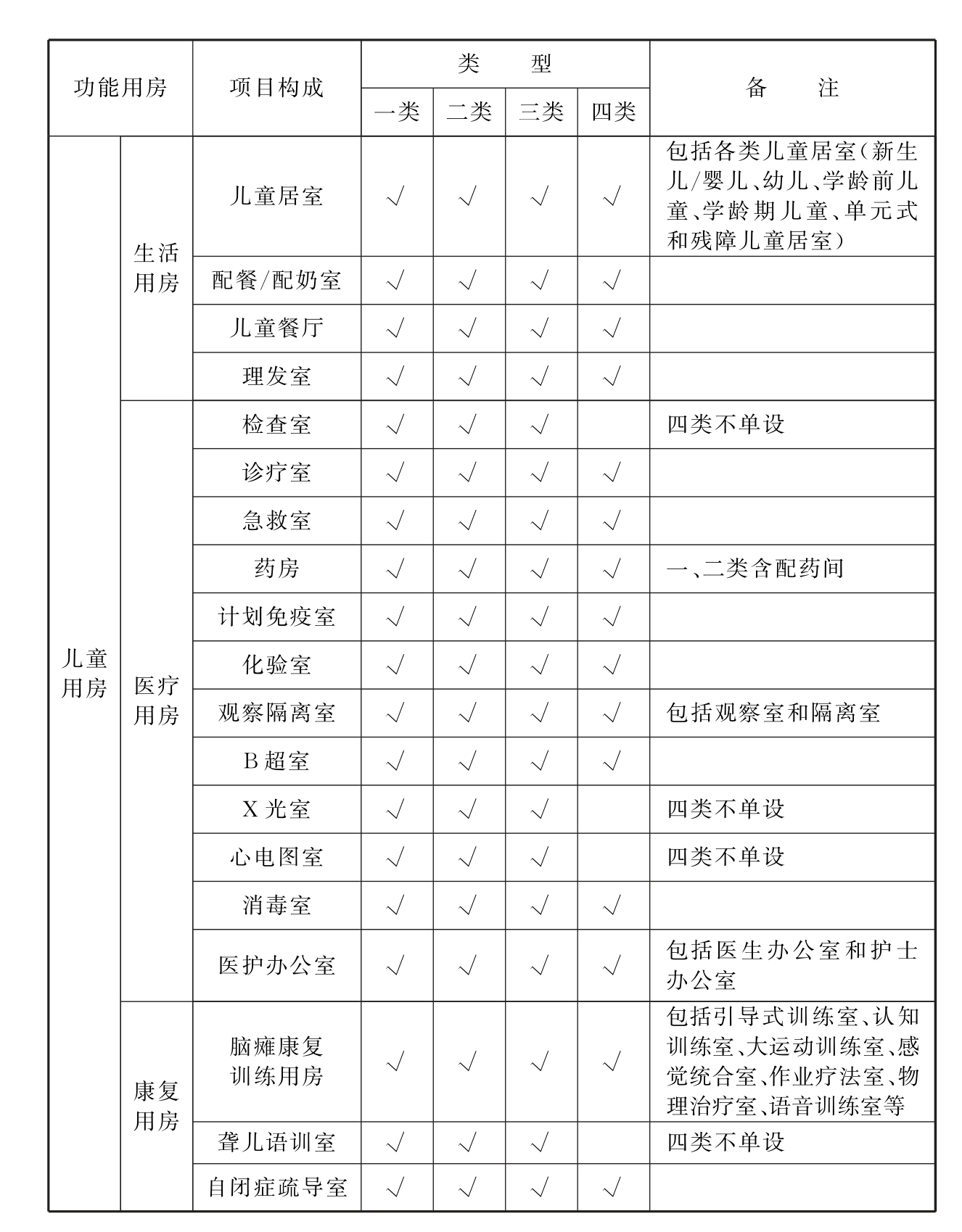 标准附图