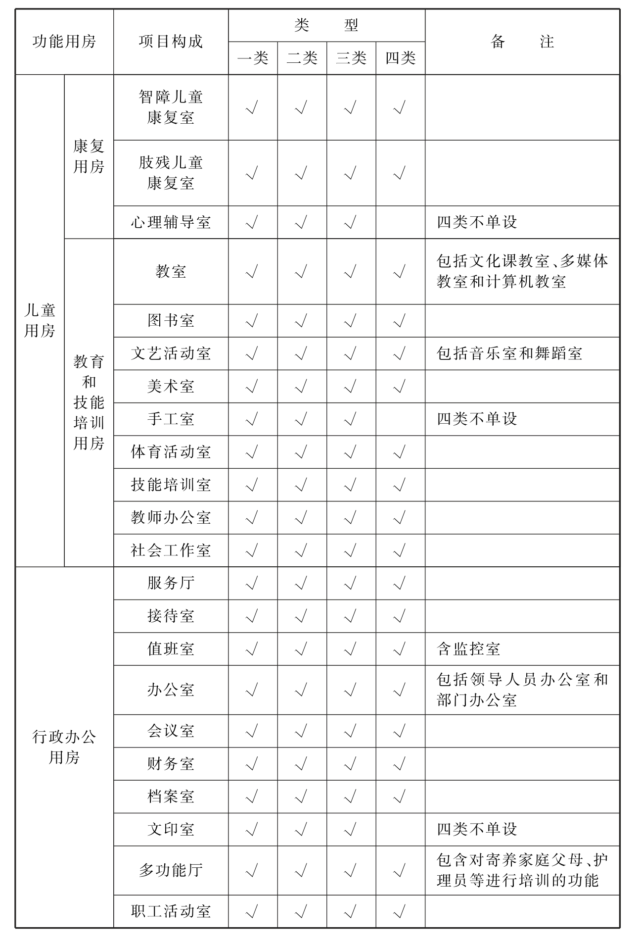 标准附图