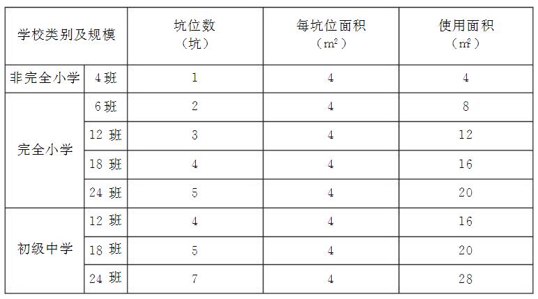 标准附图