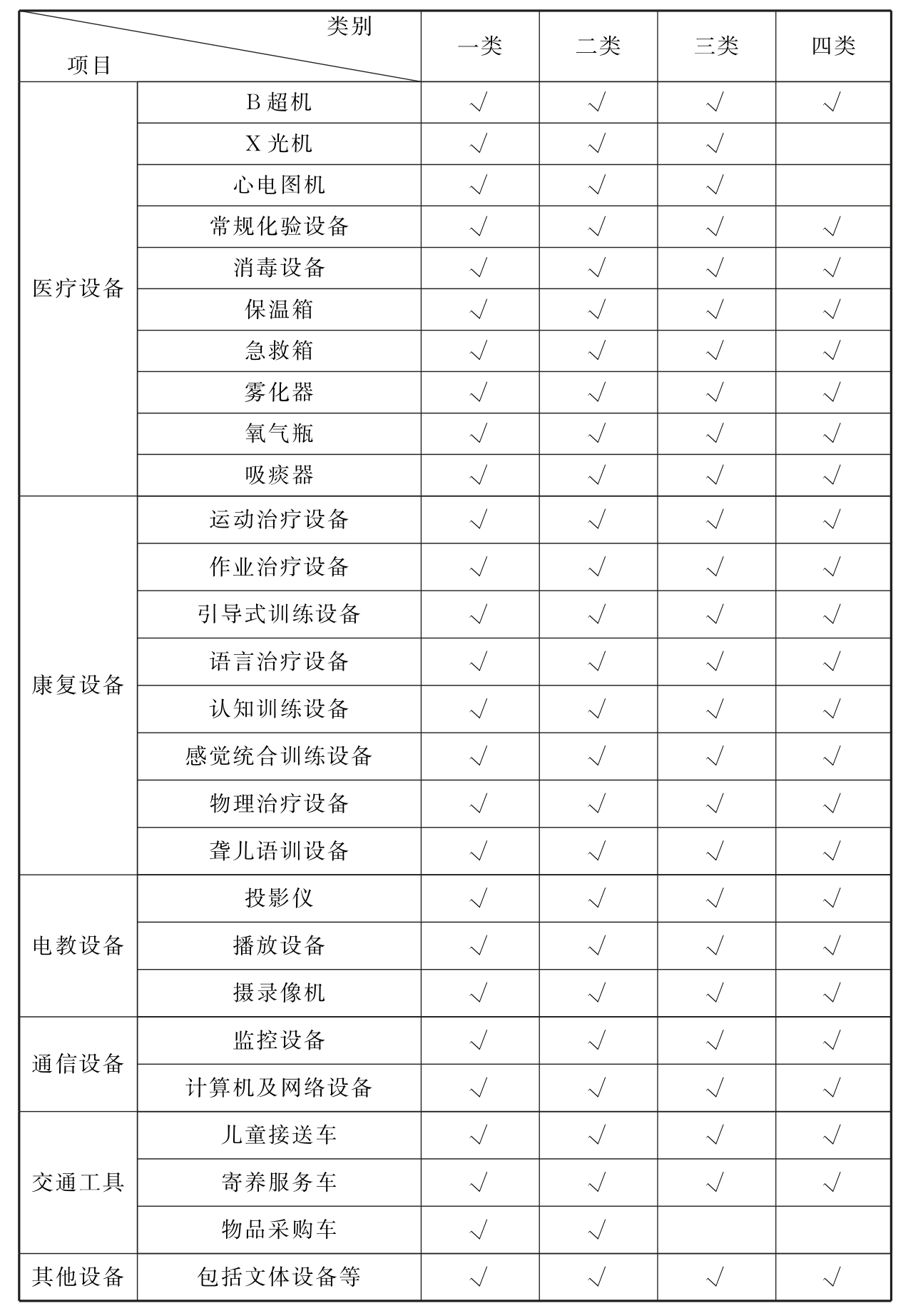 标准附图