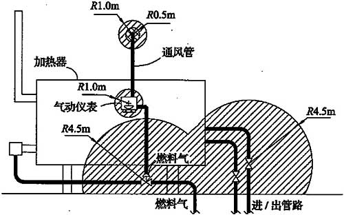 标准附图