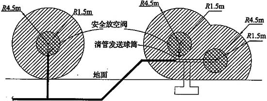 标准附图