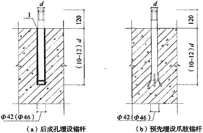 标准附图