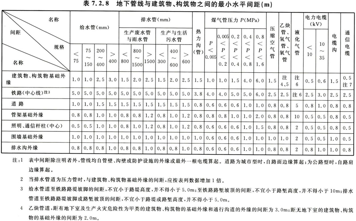 标准附图