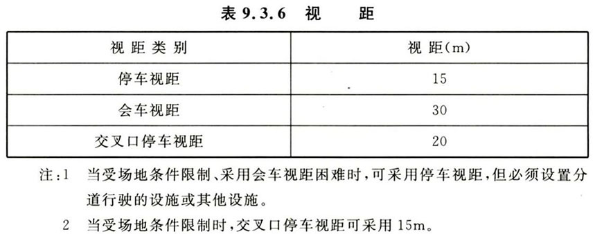 标准附图