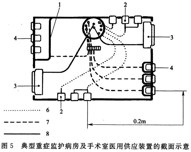 标准附图