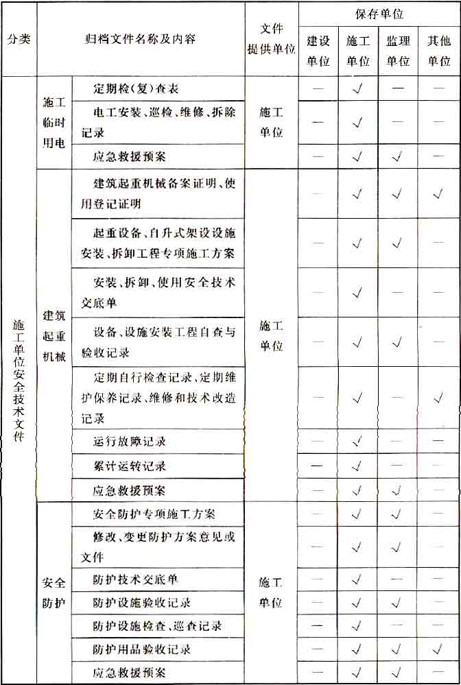 标准附图