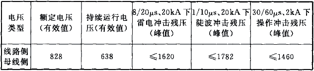 标准附图