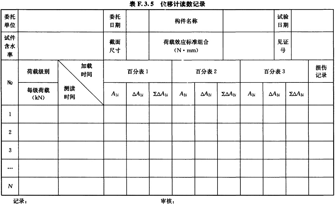 标准附图