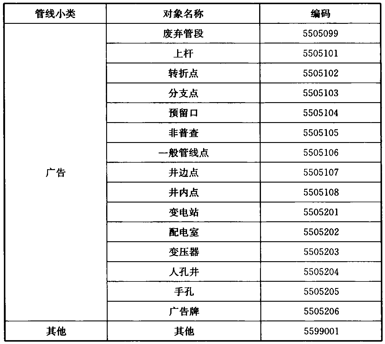标准附图