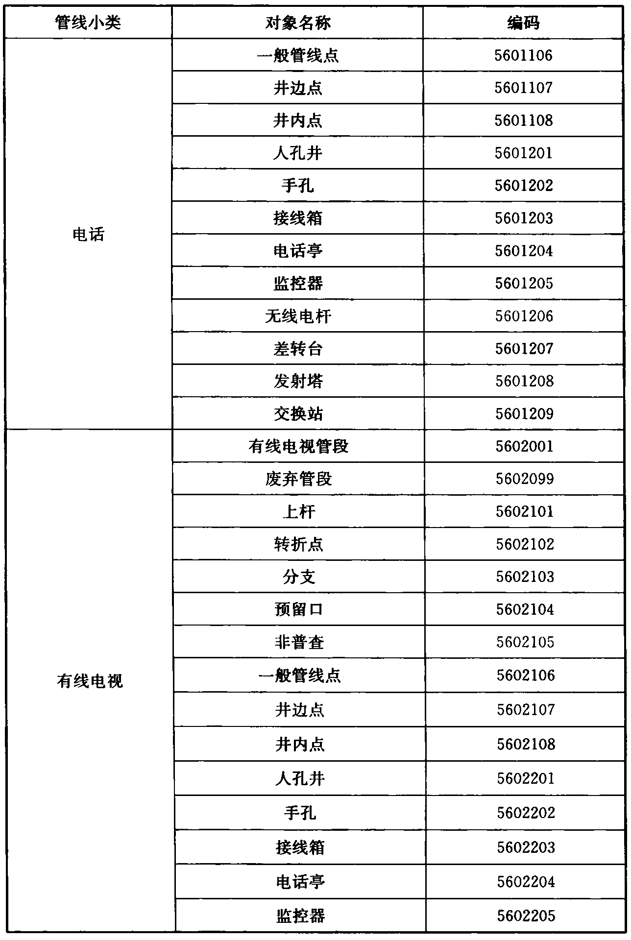 标准附图
